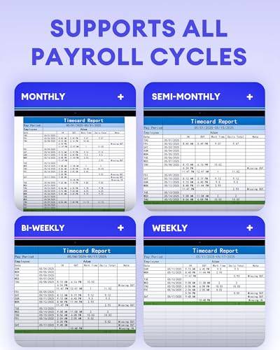 Opiniones NGTeco W3 Reloj de fichar biométrico - Reportes de nómina exportables