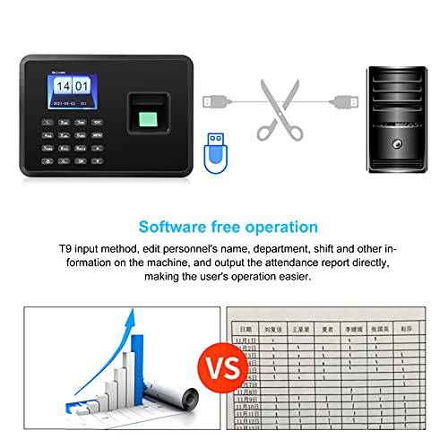 Opiniones VINGVO Máquina de asistencia por huella - Conexiones laterales