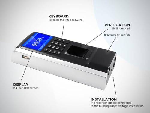 Review HDWR CTR12 Máquina Fichar Asistencia Biométrica - Funciones y reportes