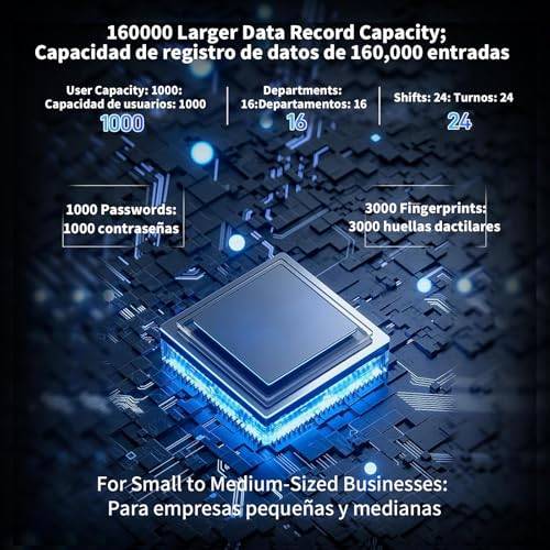 Review LOTOPUP Máquina biométrica de asistencia gestión de datos USB