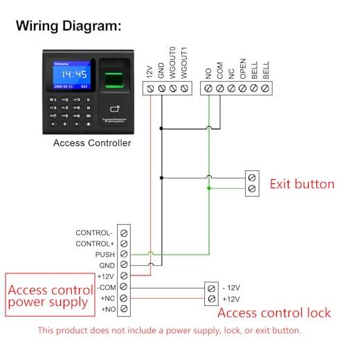 Review ReaIOKbii F30S Teclado de control de acceso diagrama de cableado