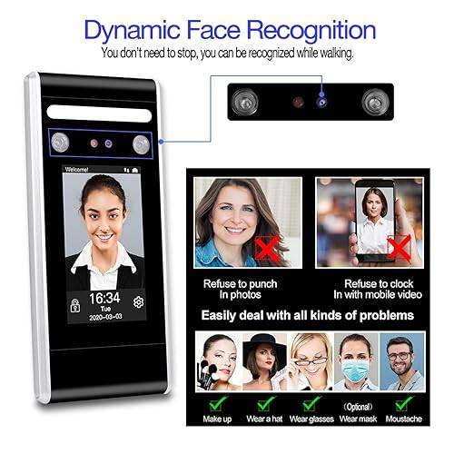 Detección dinámica de rostros YQVEOT